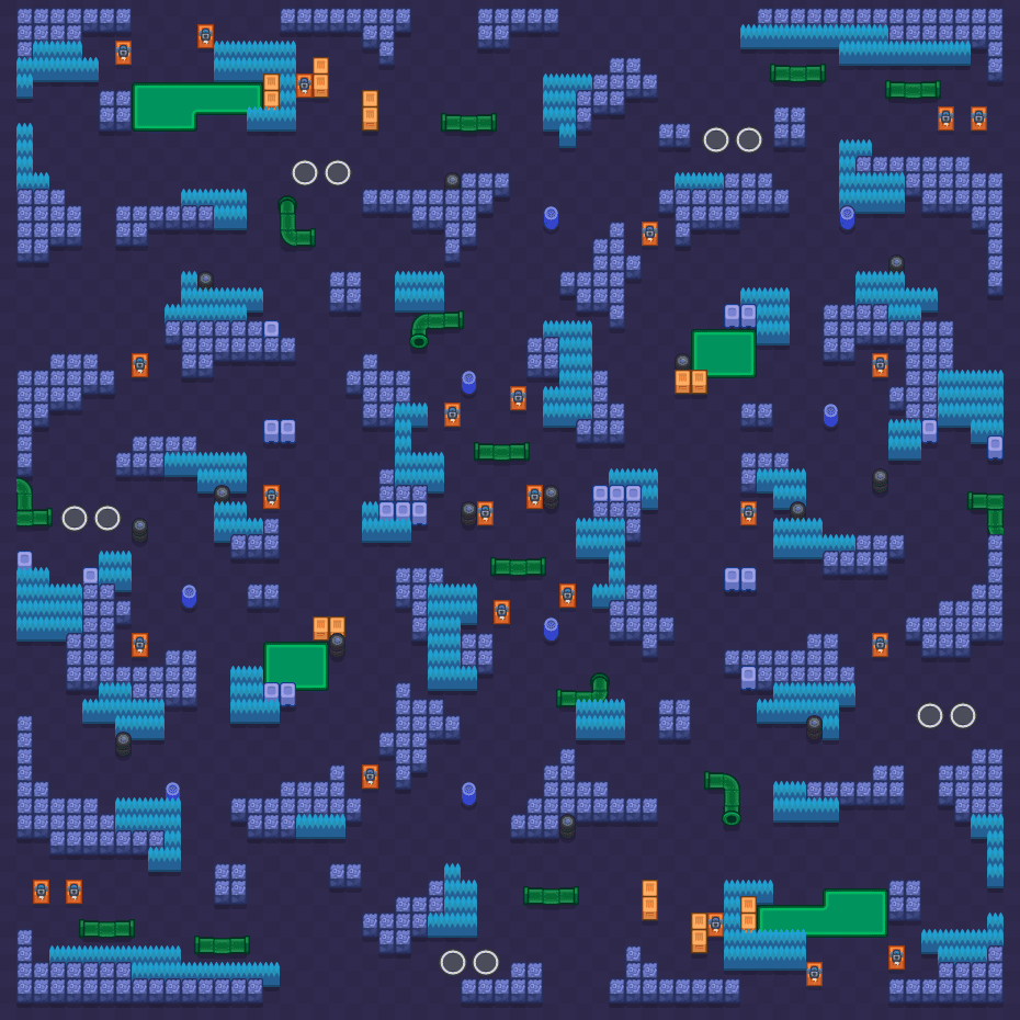 Core of Orbit map